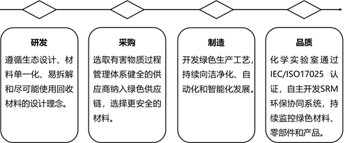 AGGAME��(�й���)���Źٷ���վ