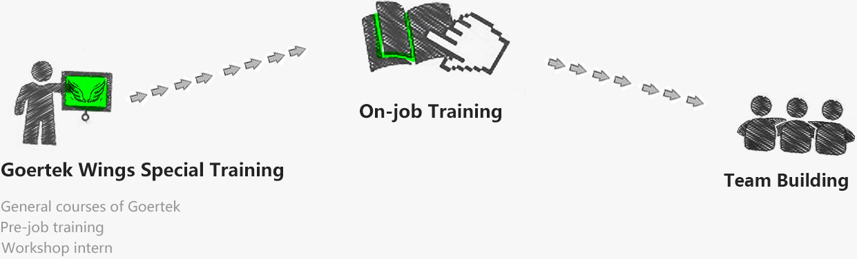 AGGAME��(�й���)���Źٷ���վ