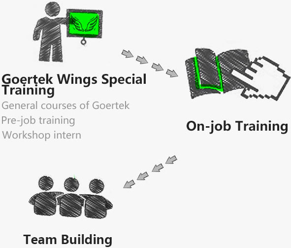 AGGAME��(�й���)���Źٷ���վ