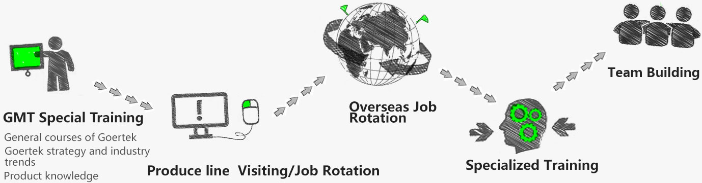 AGGAME��(�й���)���Źٷ���վ