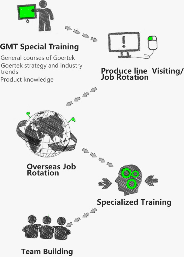 AGGAME��(�й���)���Źٷ���վ