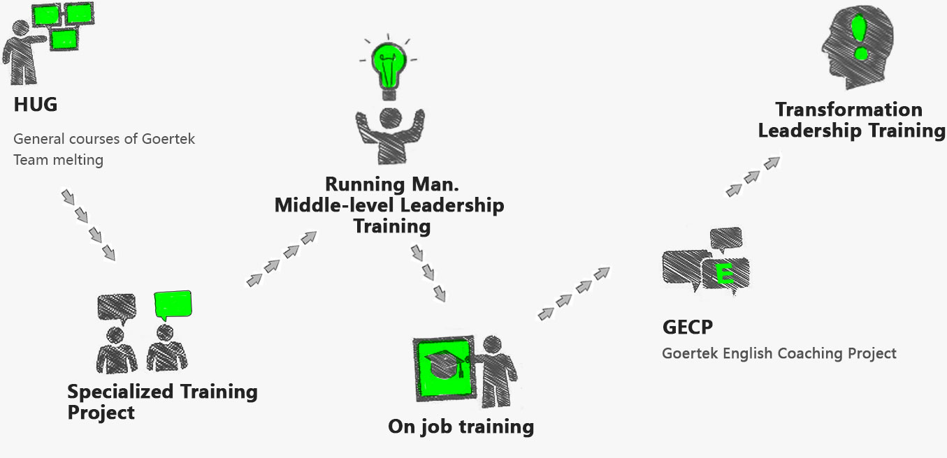 AGGAME��(�й���)���Źٷ���վ