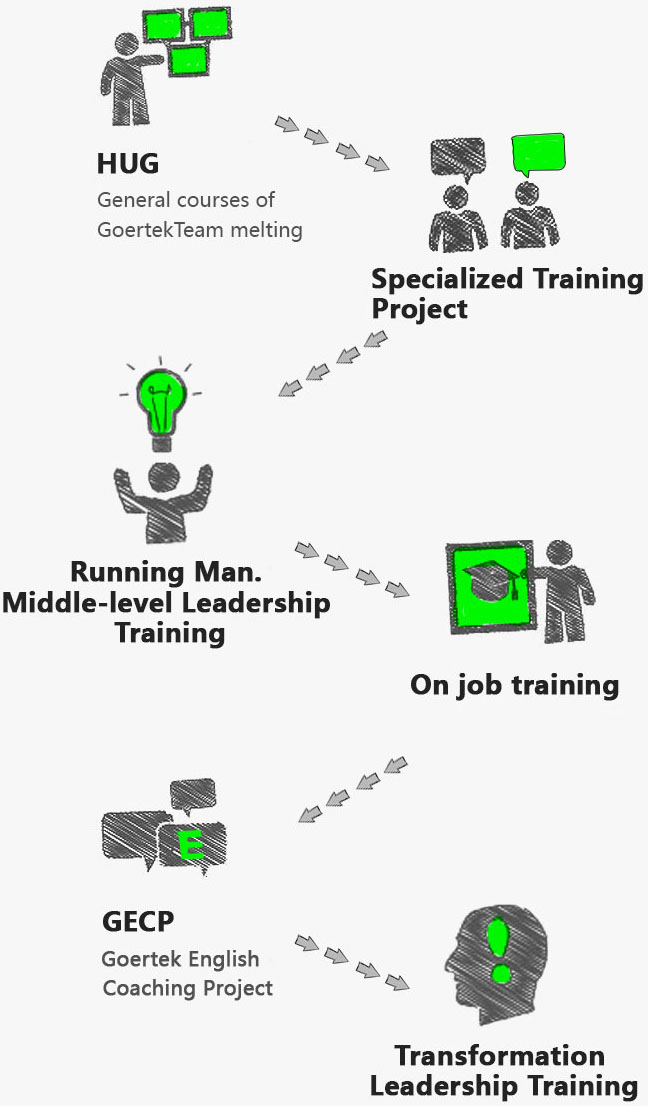 AGGAME��(�й���)���Źٷ���վ